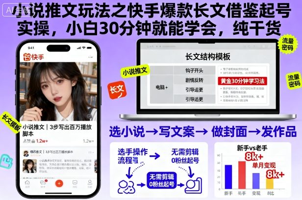 小说推文玩法之快手爆款长文借鉴起号实操，小白30分钟就能学会，纯干货-灼光资源宝库