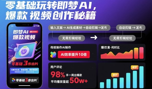零基础玩转即梦AI，爆款视频创作秘籍-灼光资源宝库