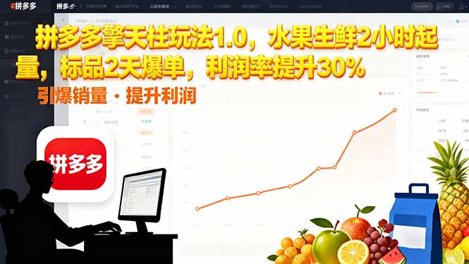拼多多 擎天柱玩法1.0，水果生鲜2小时起量，标品2天爆单，利润率提升30%-灼光资源宝库