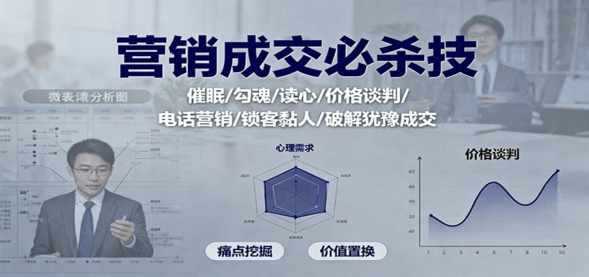 营销成交必杀技：催眠/勾魂/读心/价格谈判/电话营销/锁客黏人/破解犹豫成交-灼光资源宝库