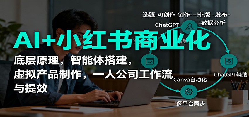 AI+小红书商业化，底层原理，智能体搭建，虚拟产品制作，一人公司工作流与提效-灼光资源宝库