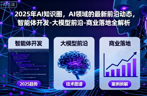 2025年AI知识圈，AI领域的最新前沿动态，智能体开发-大模型前沿-商业落地全解析(更新)-灼光资源宝库