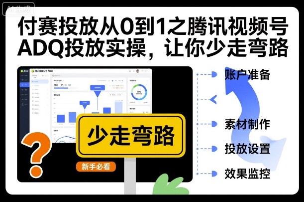 付赛投放从0到1之腾讯视频号ADQ投放实操，让你少走弯路-灼光资源宝库