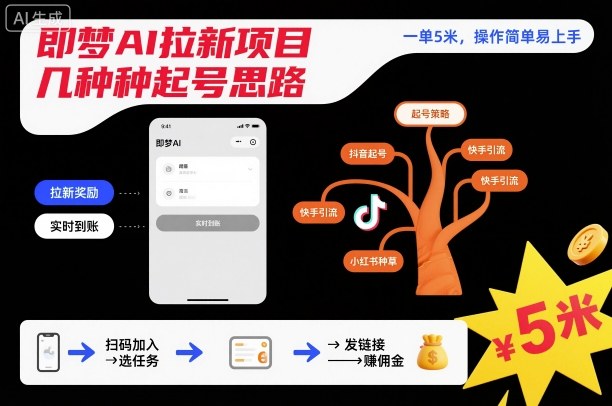 即梦AI拉新项目几种起号思路，一单5米，操作简单易上手-灼光资源宝库