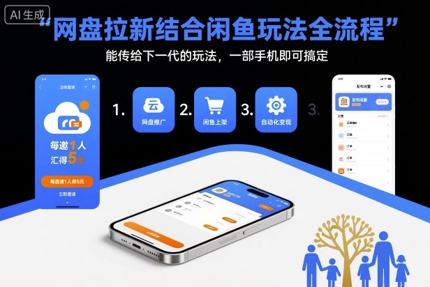 网盘拉新结合闲鱼玩法全流程,能传给下一代的玩法,一部手机即可搞定(附入口渠道以及实操教程)-灼光资源宝库