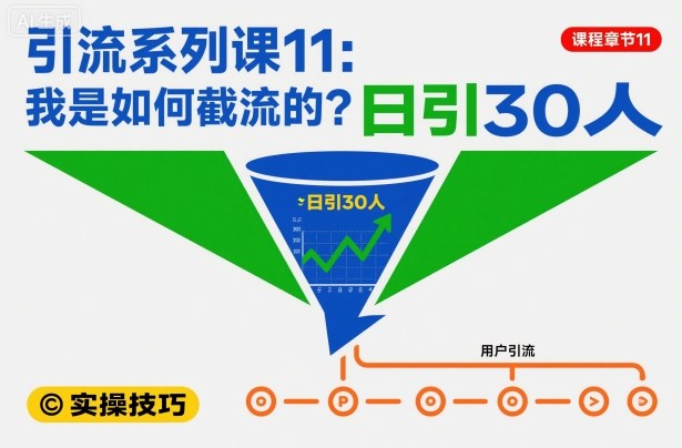 引流系列课11：我是如何截流的？日引30人【文档】-灼光资源宝库