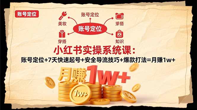小红书实操系统课：账号定位+7天快速起号+安全导流技巧+爆款打法=月赚1w+-灼光资源宝库