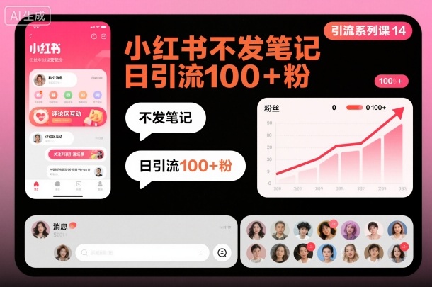 引流系列课14：小红书不发笔记日引流100+粉-灼光资源宝库