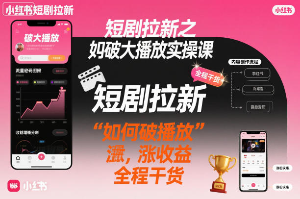 短剧拉新之小红书如何破大播放实操课，如何破播放，涨收益，全程干货-灼光资源宝库