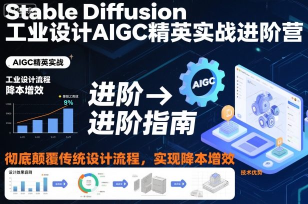 Stable Diffusion工业设计AIGC精英实战进阶营，彻底颠覆传统设计流程，实现降本增效-灼光资源宝库