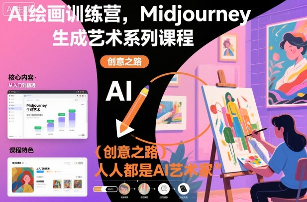 AI绘画训练营，Midjourney生成艺术系列课程，人人都是AI艺术家-灼光资源宝库