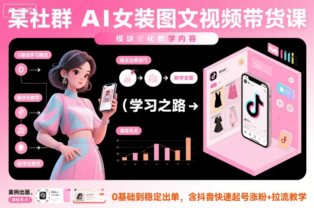 某社群AI女装图文视频带货课，教学全面，0基础到稳定出单，含抖音快速起号涨粉+拉流教学-灼光资源宝库