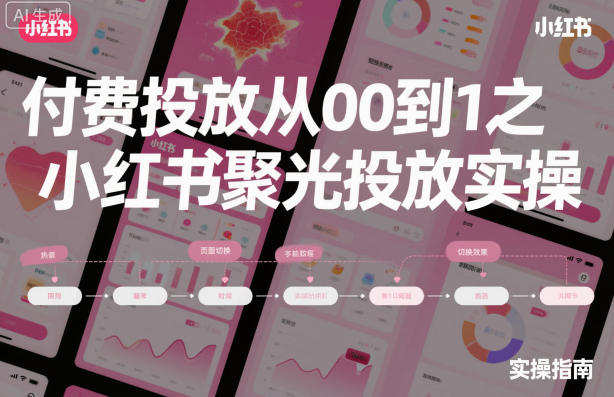 付费投放从0到1之小红书聚光投放实操-灼光资源宝库