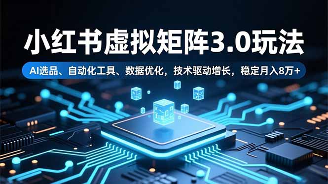 小红书虚拟矩阵3.0玩法，AI选品、自动化工具、数据优化，技术驱动增长，稳定月入8万+-蘑菇资源宝库