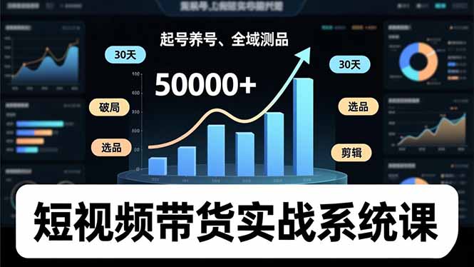 短视频带货实战系统课,起号养号、选品剪辑、全域测品,新手30天破局月佣金50000+-灼光资源宝库