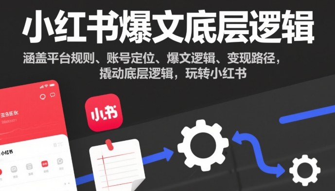 小红书爆文底层逻辑，涵盖平台规则、账号定位、爆文逻辑、变现路径，撬动底层逻辑，玩转小红书-灼光资源宝库