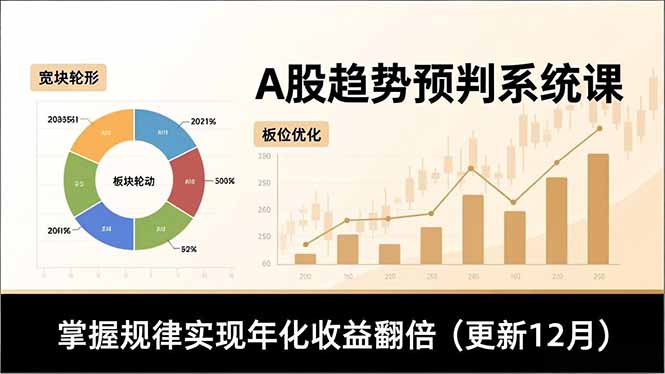 A股趋势预判系统课，多维分析、板块轮动、仓位优化，掌握规律实现年化收益翻倍(更新12月-灼光资源宝库