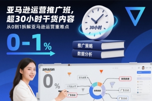 亚马逊运营推广班，超30小时干货内容，从0到1拆解亚马逊运营重难点-灼光资源宝库