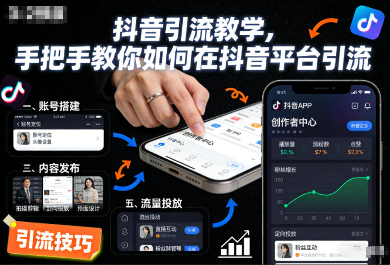 抖音引流教学，手把手教你如何在抖音平台引流-灼光资源宝库