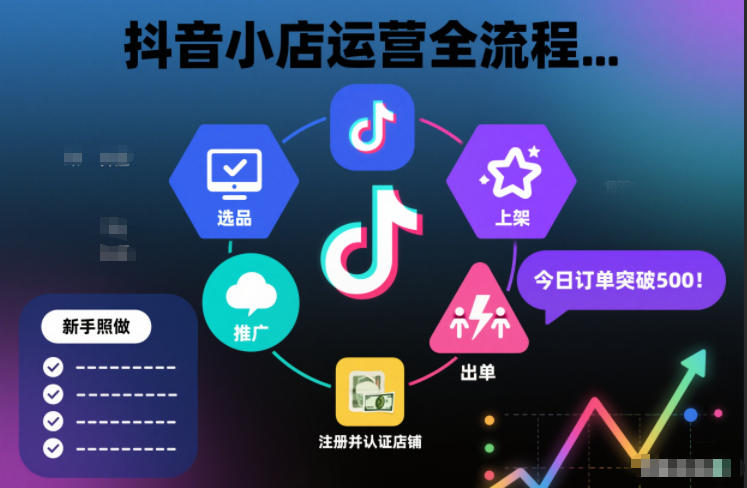 抖音小店运营全流程，从开通到运营，快速出单起店，新手照做就行-灼光资源宝库