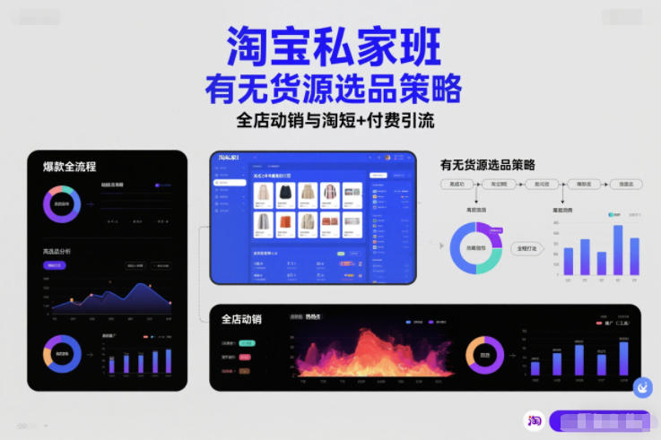 淘宝私家班，有无货源选品策略，高成功率爆款全流程打法，全店动销与淘短+付费引流-灼光资源宝库