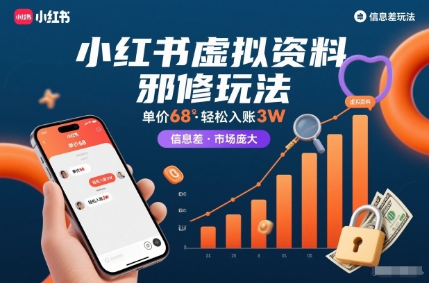 小红书虚拟资料邪修玩法，单价68，轻松入账3W，信息差玩法，市场庞大-灼光资源宝库