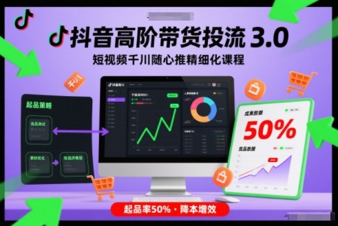 抖音高阶带货投流3.0，短视频千川随心推精细化课程，起品率50%-灼光资源宝库