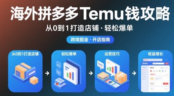 海外拼多多temu钱攻略从0到1打造店铺,轻松爆单-灼光资源宝库