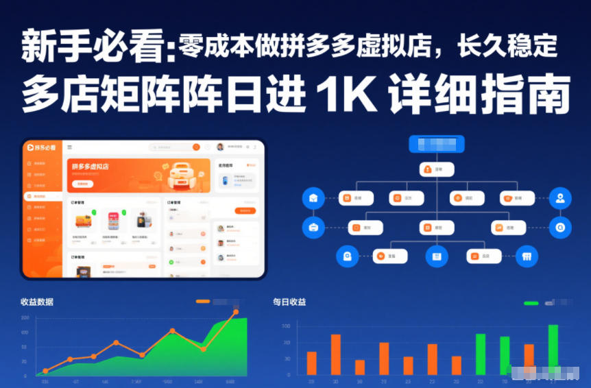新手必看：零成本做拼多多虚拟店，长久稳定，多店矩阵日进1K详细指南【揭秘】-灼光资源宝库
