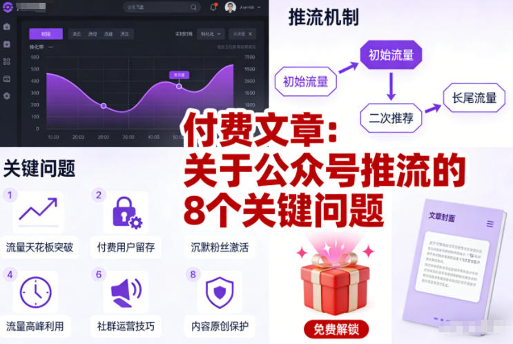 付费文章:关于公众号推流的8个关键问题-灼光资源宝库