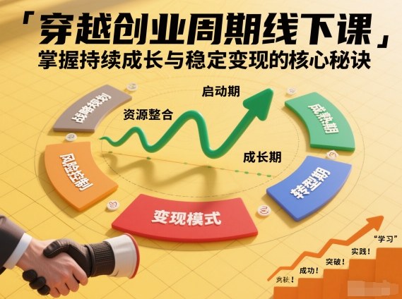 刘宇穿越创业周期线下课,掌握持续成长与稳定变现的核心秘诀-灼光资源宝库