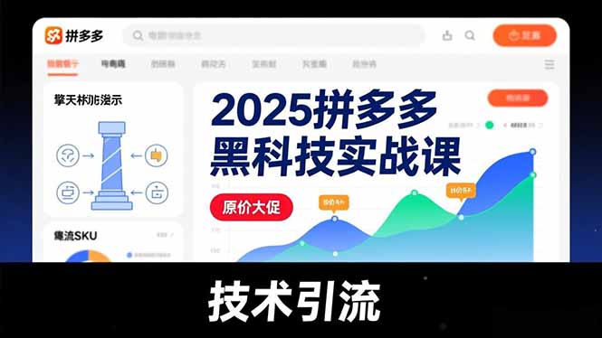2025拼多多黑科技实战课,擎天柱玩法、爆流SKU、原价大促,技术引流,单店日销轻松破千单-灼光资源宝库