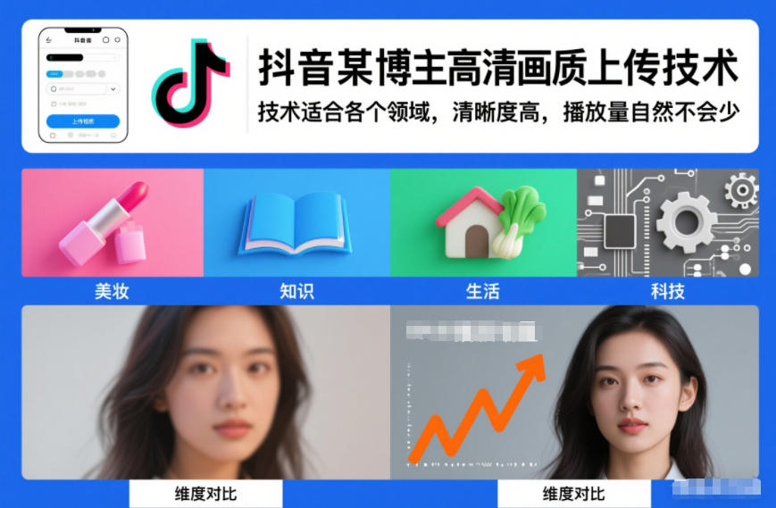 抖音某博主视频高清画质上传技术，技术适合各个领域，清晰度高，播放量自然不会少-灼光资源宝库