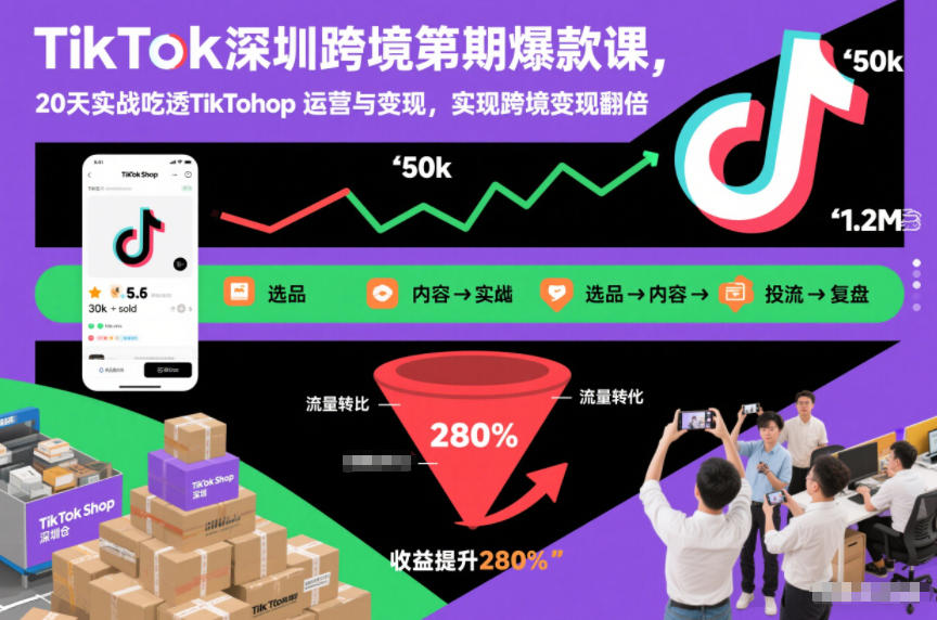 TikTok深圳跨境第2期爆款课，20天实战吃透TikTok Shop运营与变现，实现跨境变现翻倍-灼光资源宝库