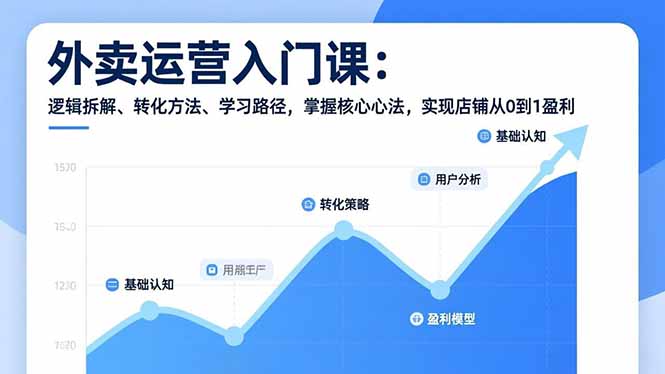 外卖运营入门课，逻辑拆解、转化方法、学习路径，掌握核心心法，实现店铺从0到1盈利-灼光资源宝库