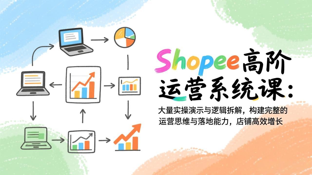 Shopee高阶运营系统课:大量实操演示与逻辑拆解,构建完整的运营思维与落地能力,店铺高效增长-灼光资源宝库