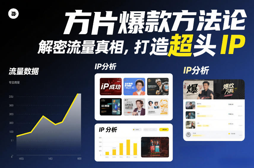方片爆款方法论，解密流量真相，打造超头IP-灼光资源宝库