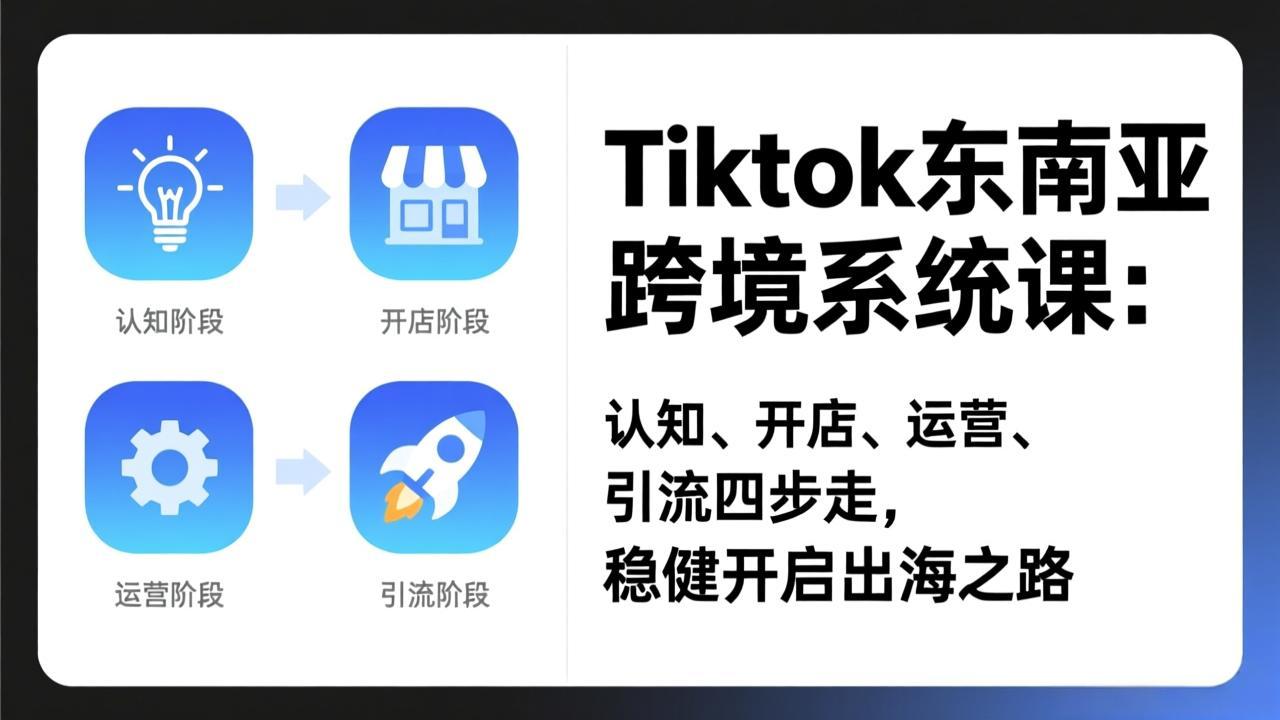 TikTok东南亚跨境系统课：认知、开店、运营、引流四步走，稳健开启出海之路-灼光资源宝库