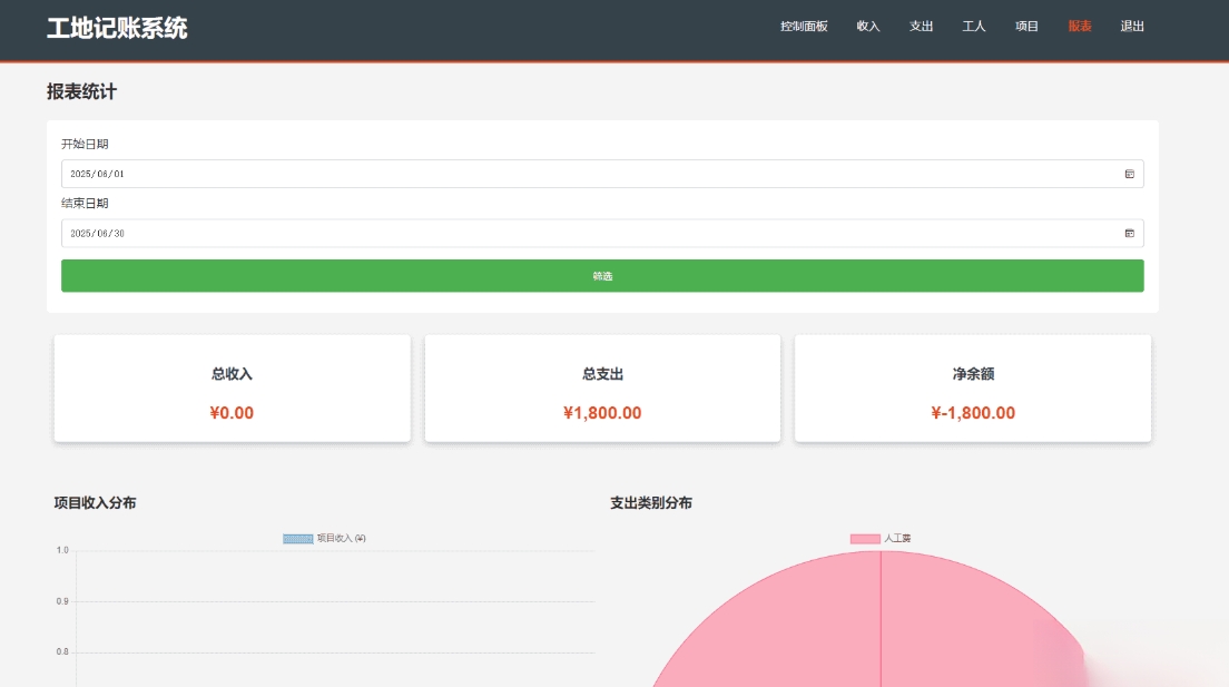 PHP公司收入支出记账系统 财务记账管理系统 员工记账系统源码开源-灼光资源宝库