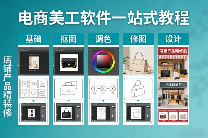 电商美工软件一站式教程,基础/抠图/调色/修图/设计,店铺产品精装修-灼光资源宝库