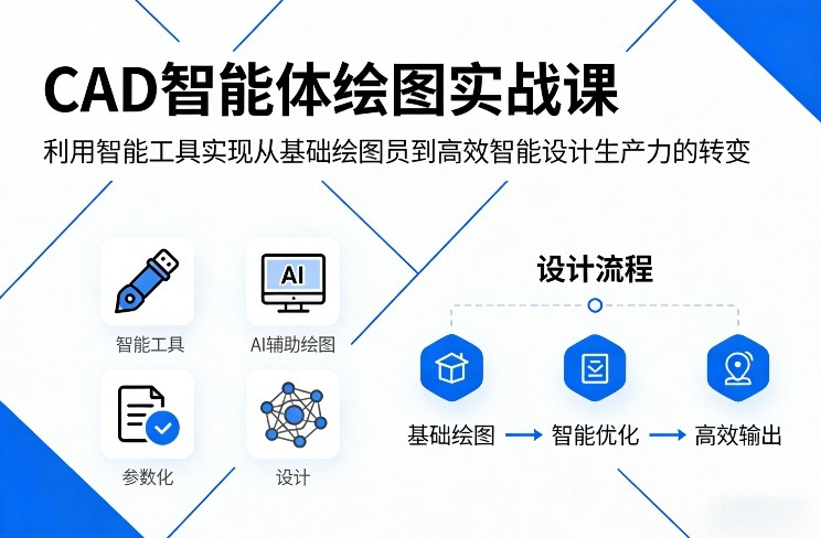 CAD智能体绘图实战课，利用智能工具，实现从基础绘图员到高效智能设计生产力的转变-灼光资源宝库