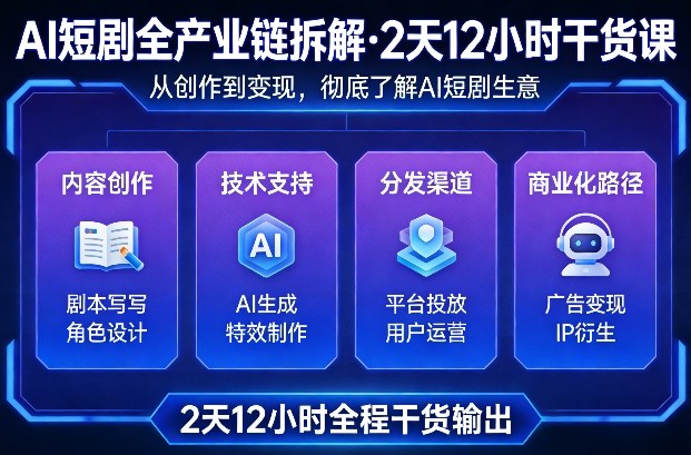 A短剧全产业链拆解，2天12小时全程干货输出，彻底的了解AI短剧是一门什么生意-灼光资源宝库