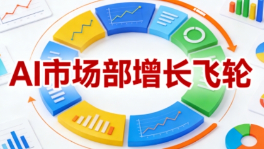 AI市场部增长飞轮,从1-100的电商内容提效实战,让优质内容成为你的流量引擎(更新2026)-灼光资源宝库