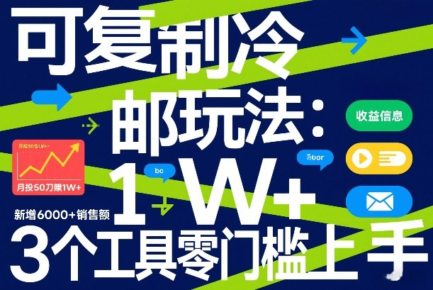可复制冷邮件玩法：月投50刀賺1W+，新增6000+销售额，3个工具零门槛上手-灼光资源宝库