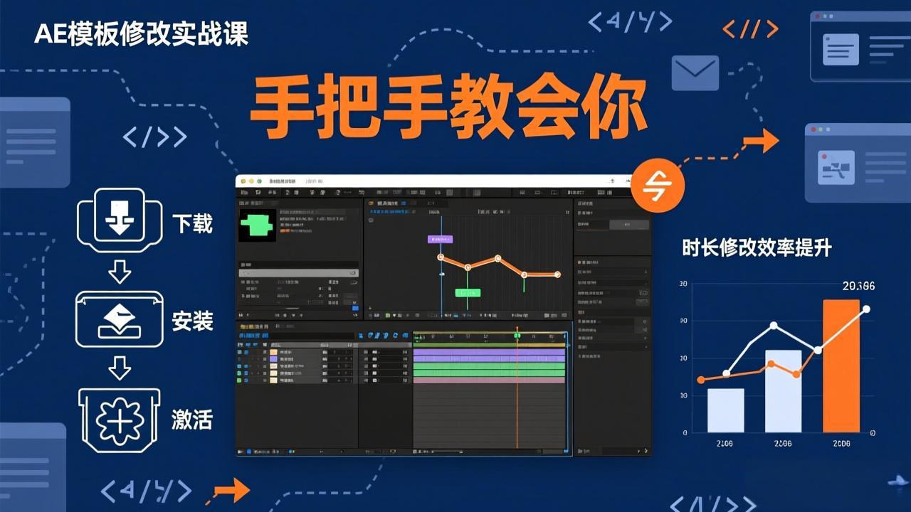 AE模板修改实战课从0到1，软件安装插件缺失跟踪时长修改全流程手把手教会你-蘑菇资源宝库