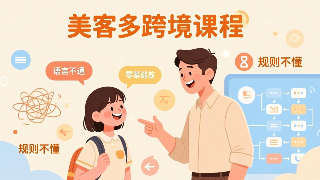 怕语言不通、怕不懂规则?零基础小白也能做的美客多跨境课,手把手带你美客多开店稳赚-灼光资源宝库