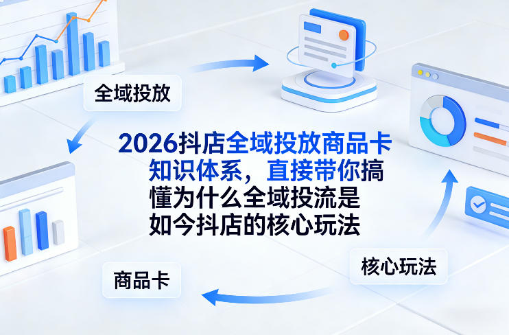 2026抖店全域投放商品卡知识体系，直接带你搞懂为什么全域投流是如今抖店的核心玩法-灼光资源宝库