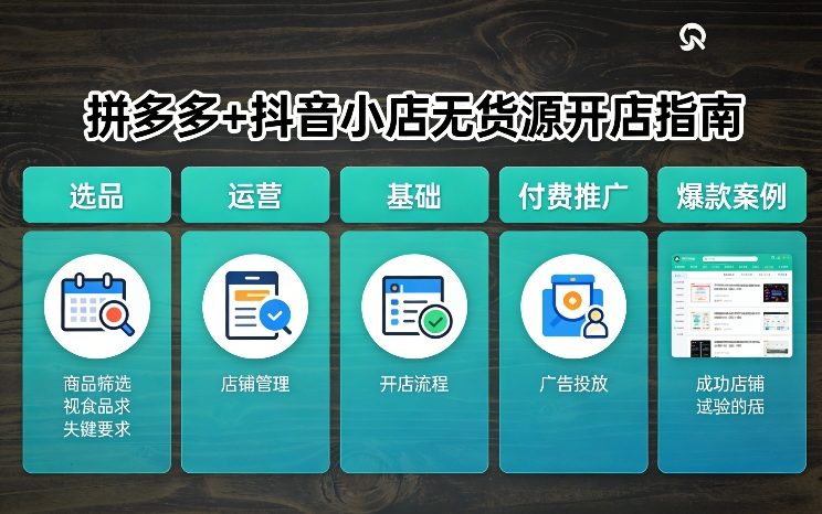 拼多多+抖音小店无货源开店，包括：选品、运营、基础、付费推广、爆款案例等(更新26年3月)-灼光资源宝库