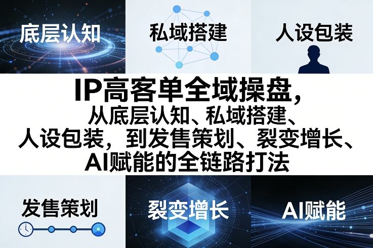 IP高客单全域操盘，从底层认知、私域搭建、人设包装，到发售策划、裂变增长、AI赋能的全链路打法-灼光资源宝库