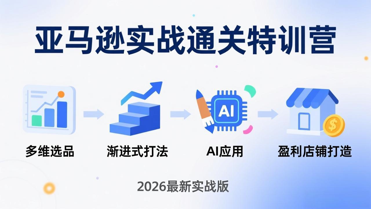 亚马逊实战通关特训营：2026年3月更新，多维选品+渐进式打法+AI应用，从0到1打造盈利店铺-灼光资源宝库